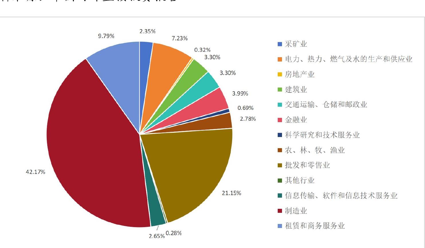 丽筑动画传媒